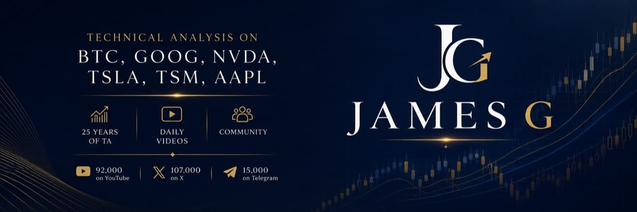Pola Grafik yang Harus Diketahui Setiap Trader